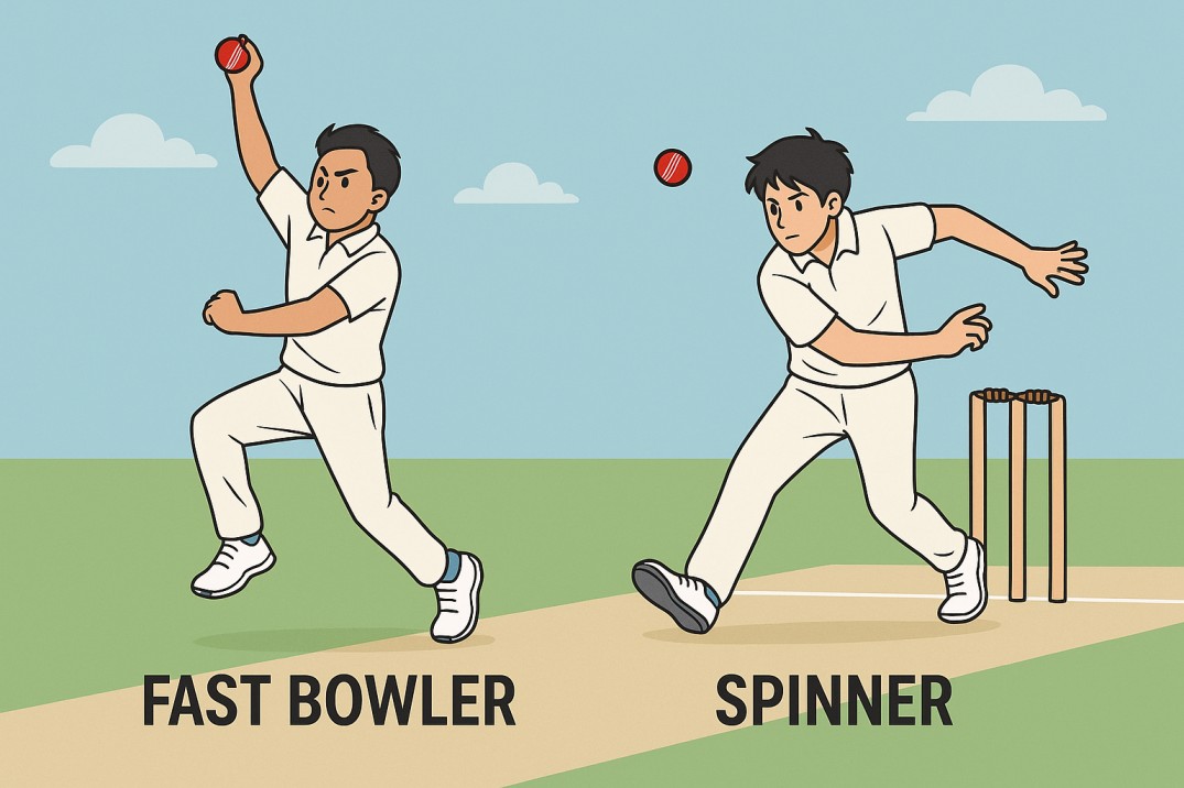 Cricket bowling action showing fast bowler and spinner using different techniques